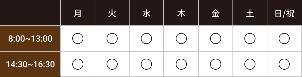営業時間の表